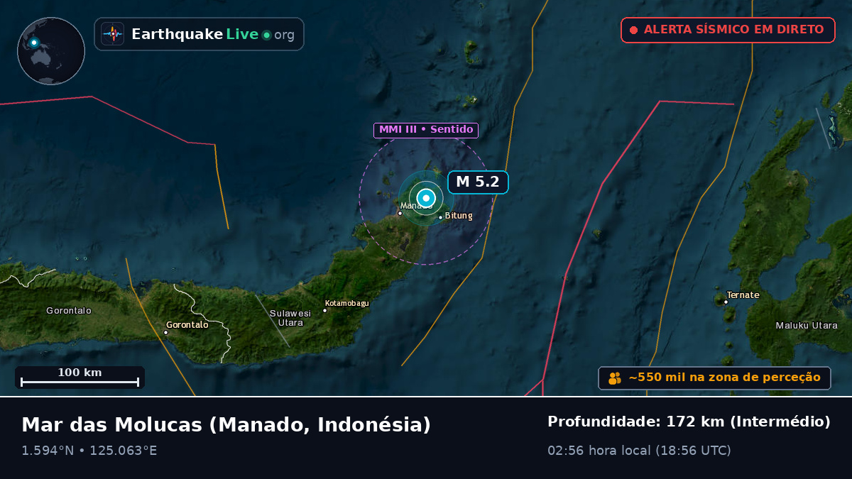 Mar das Molucas (Indonésia)