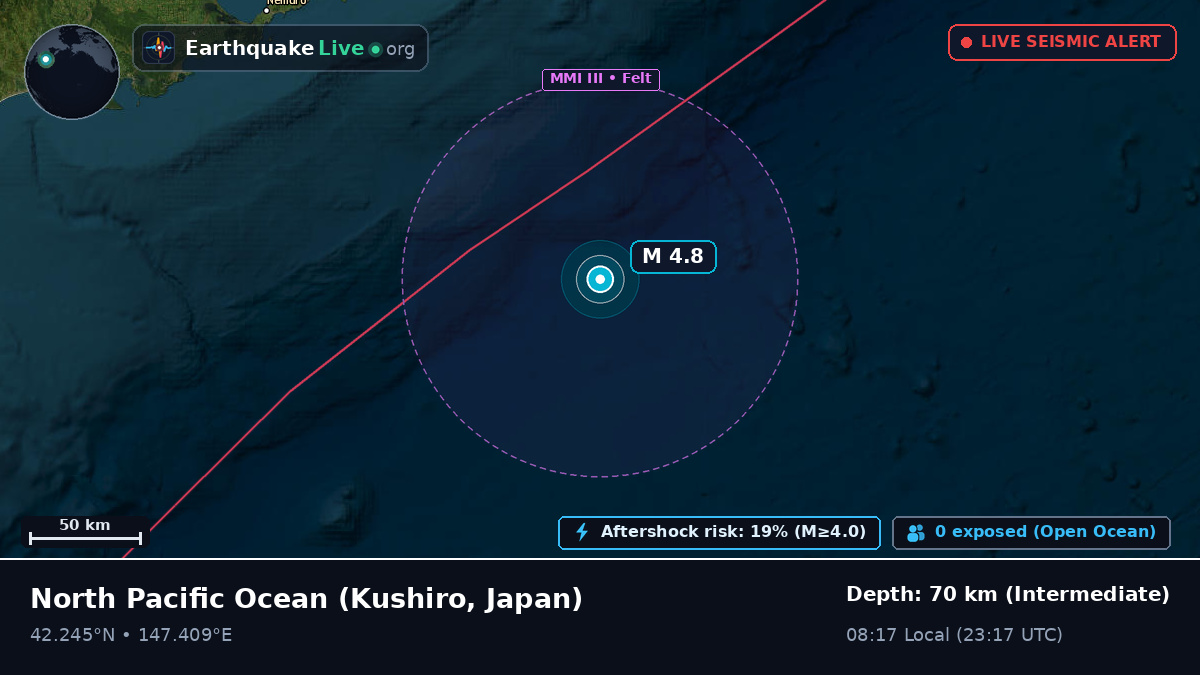 North Pacific Ocean (Japan)
