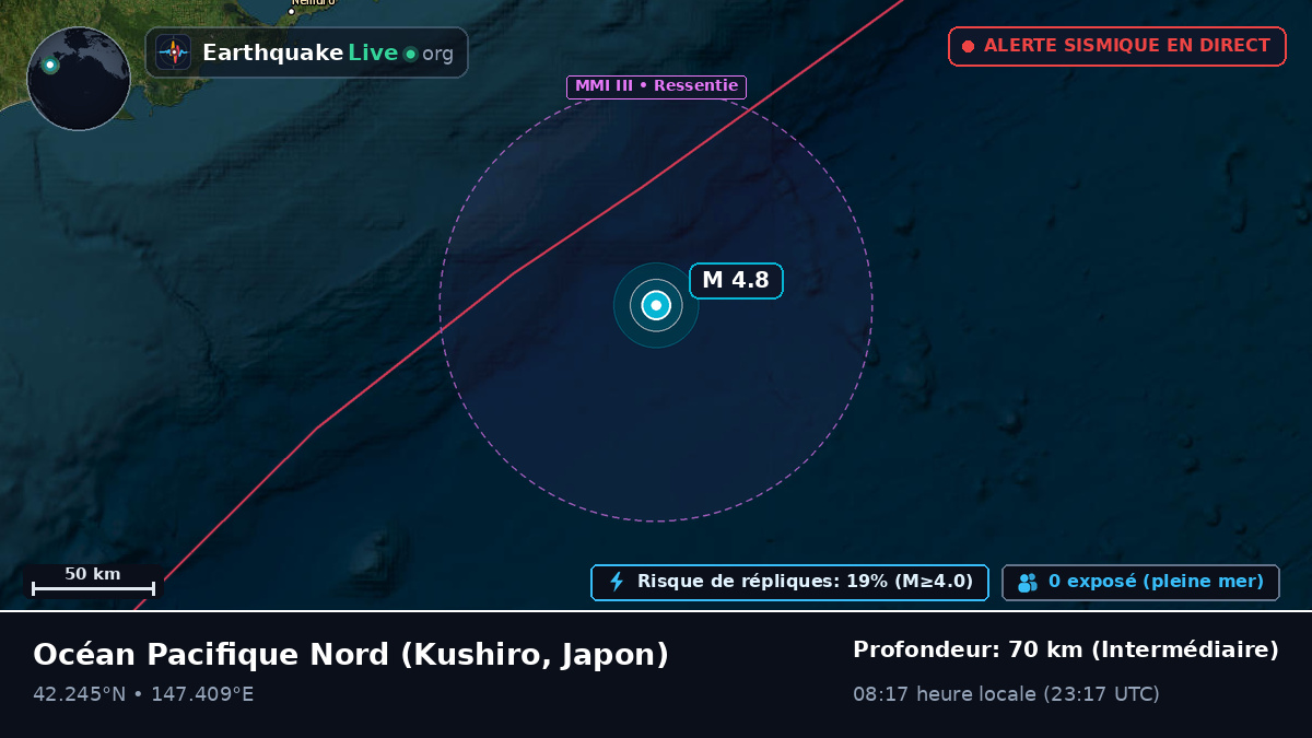Océan Pacifique Nord (Japon)