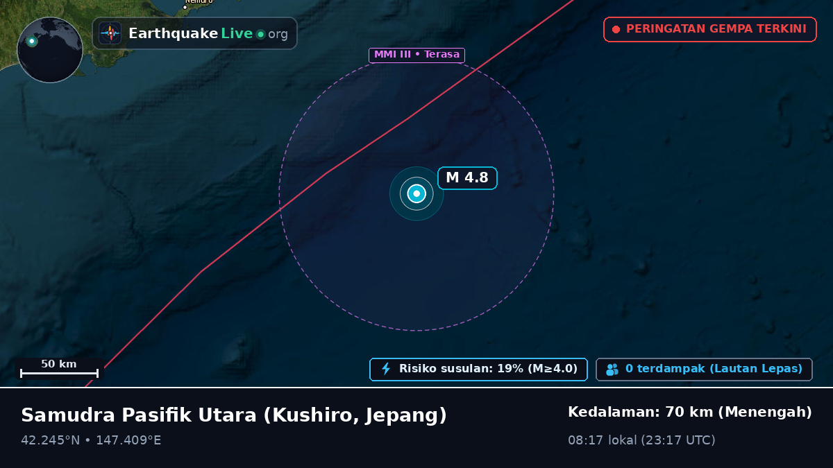 Samudra Pasifik Utara (Jepang)