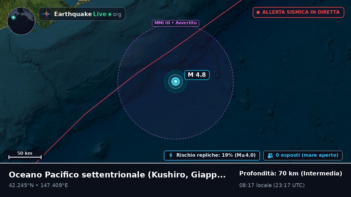 Oceano Pacifico settentrionale (Giappone)