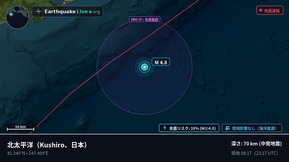 北太平洋 (日本)