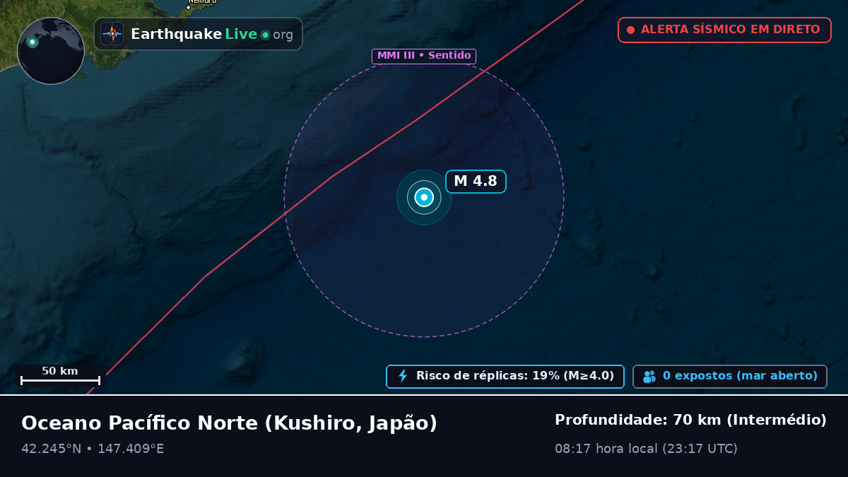 Oceano Pacífico Norte (Japão)