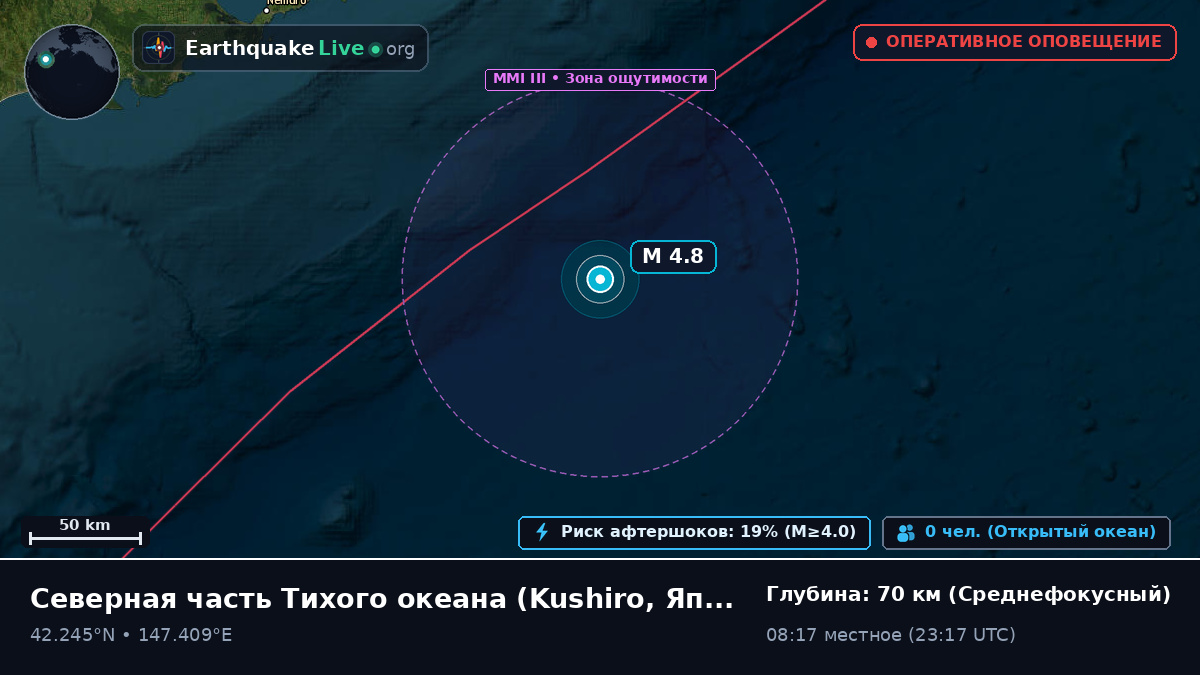 Северная часть Тихого океана (Япония)