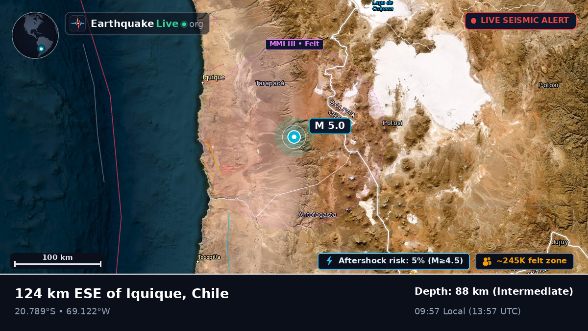 Tarapacá, Chile
