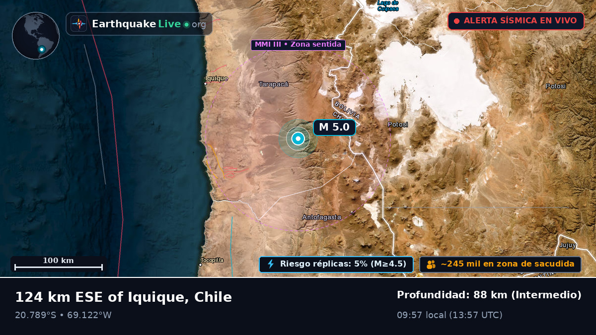 Tarapacá, Chile