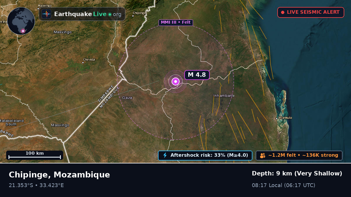 Sofala, Mozambique