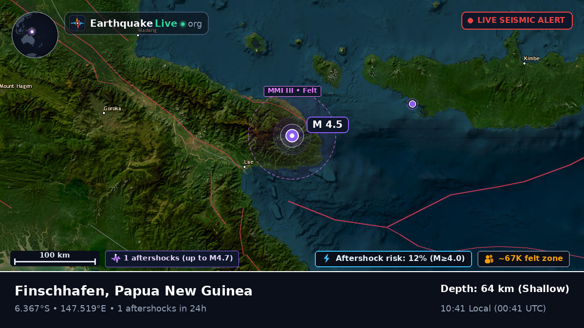 Morobe, Papua New Guinea