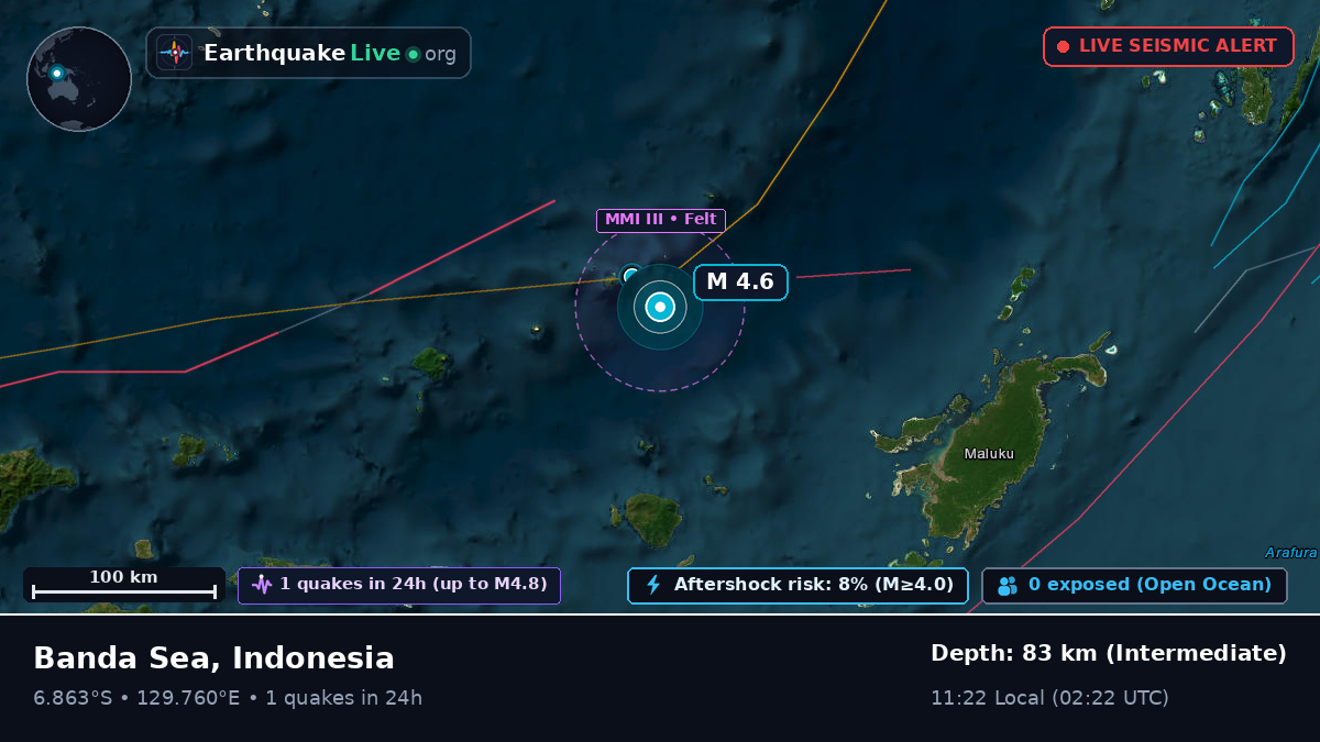 Banda Sea (Indonesia)