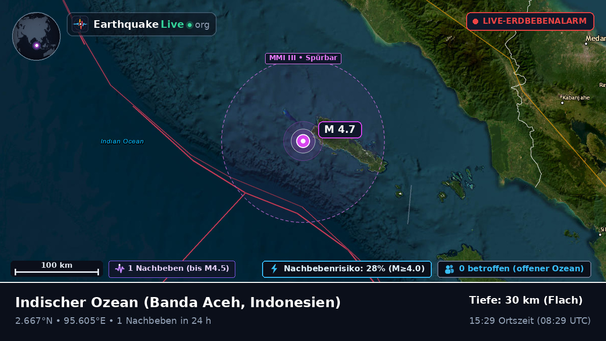 Indischer Ozean (Indonesien)