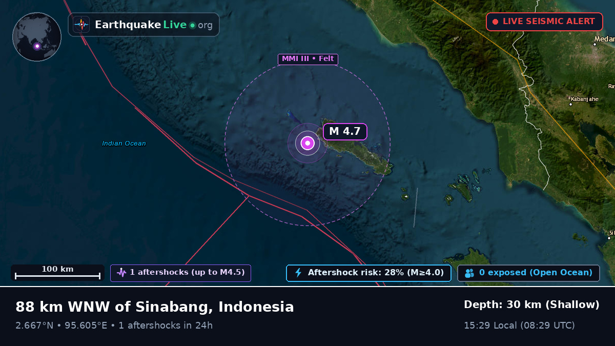 Indian Ocean (Indonesia)