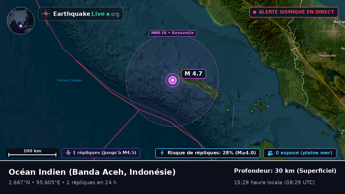 Océan Indien (Indonésie)