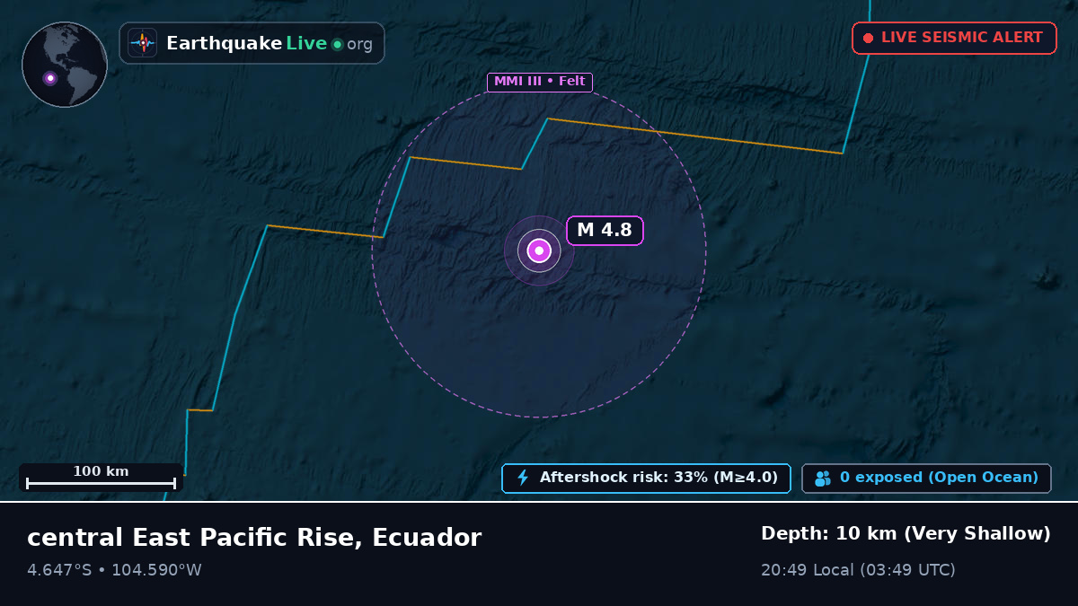 South Pacific Ocean (Ecuador)