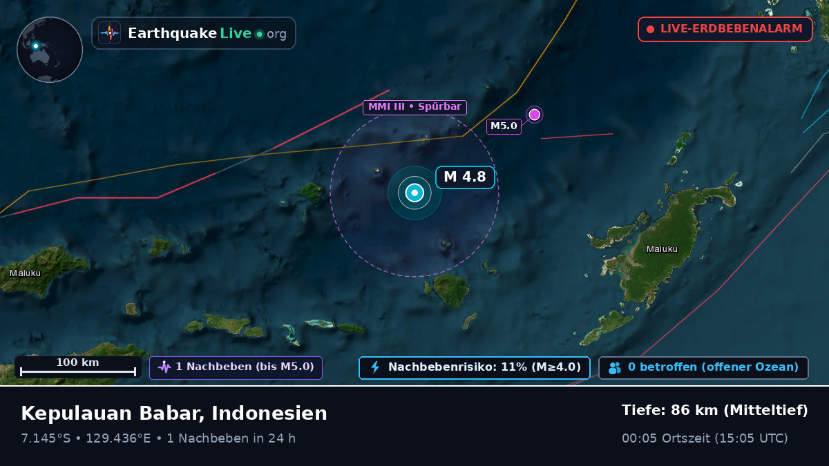 Bandasee (Indonesien)