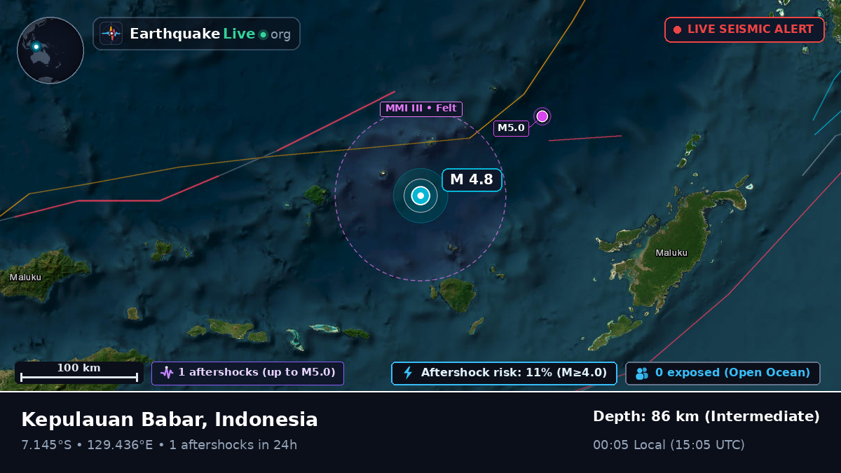 Banda Sea (Indonesia)