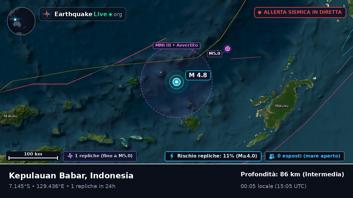 Mare di Banda (Indonesia)