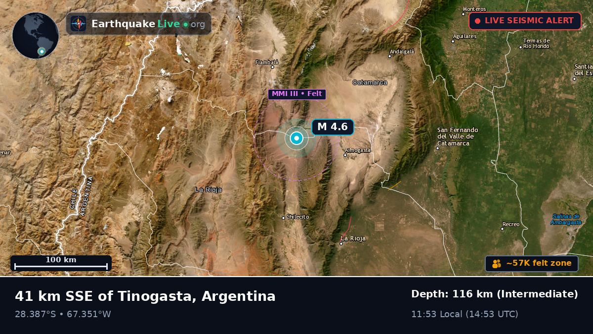 La Rioja, Argentina