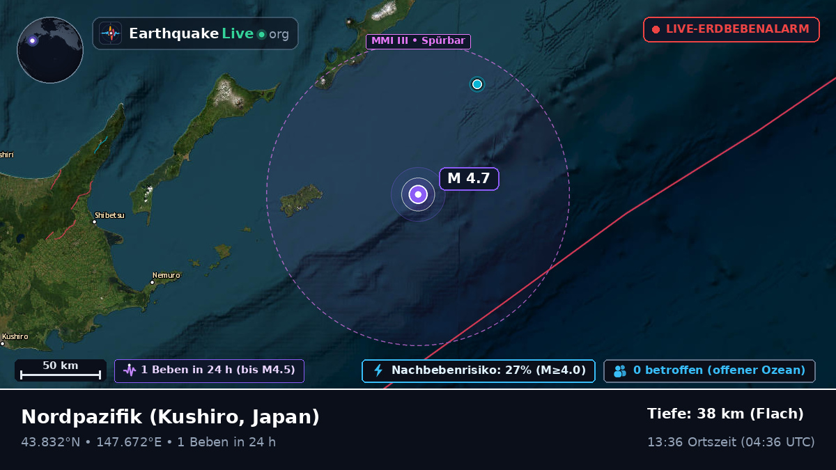 Nordpazifik (Japan)