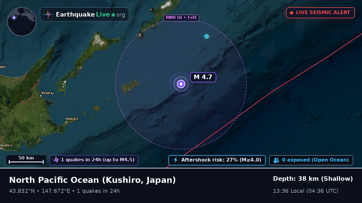 North Pacific Ocean (Japan)