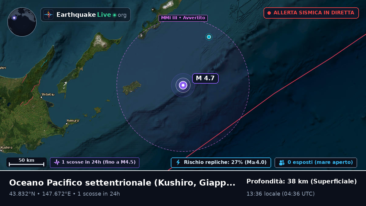 Oceano Pacifico settentrionale (Giappone)