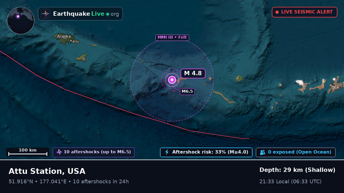 Aleutian Islands (USA)