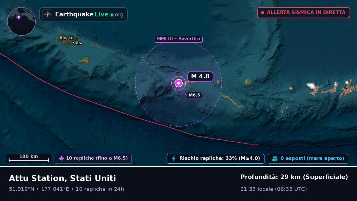 Isole Aleutine (Stati Uniti)