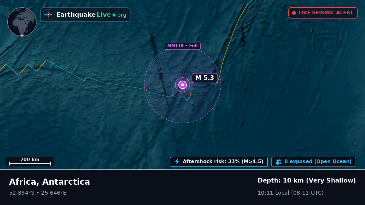 Indian Ocean (Antarctica)