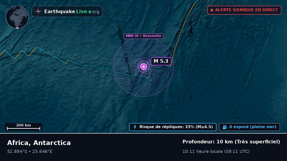 Océan Indien (Antarctica)