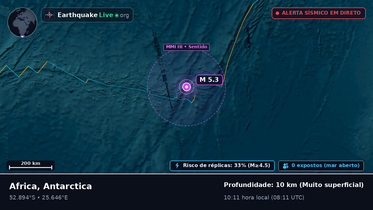 Oceano Índico (Antarctica)