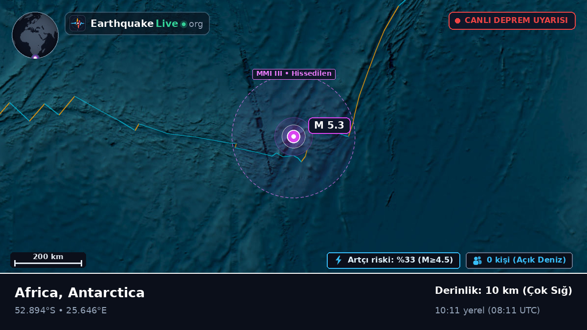 Hint Okyanusu (Antarctica)