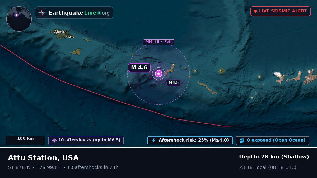 Aleutian Islands (USA)