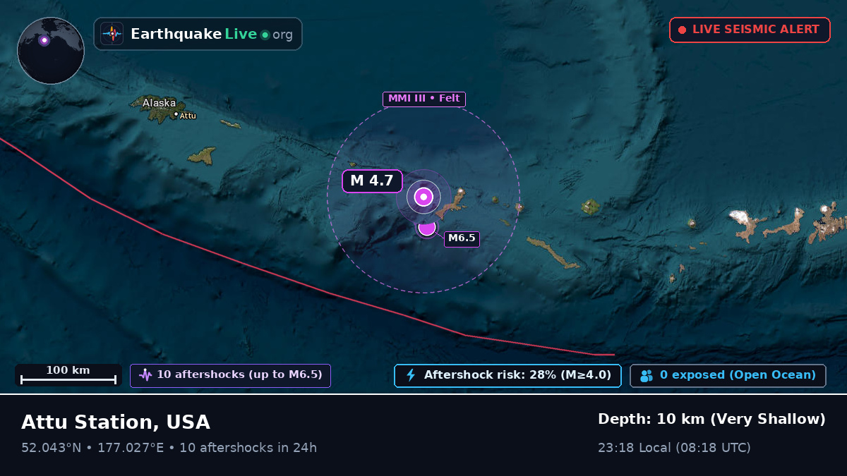 Bering Sea (USA)