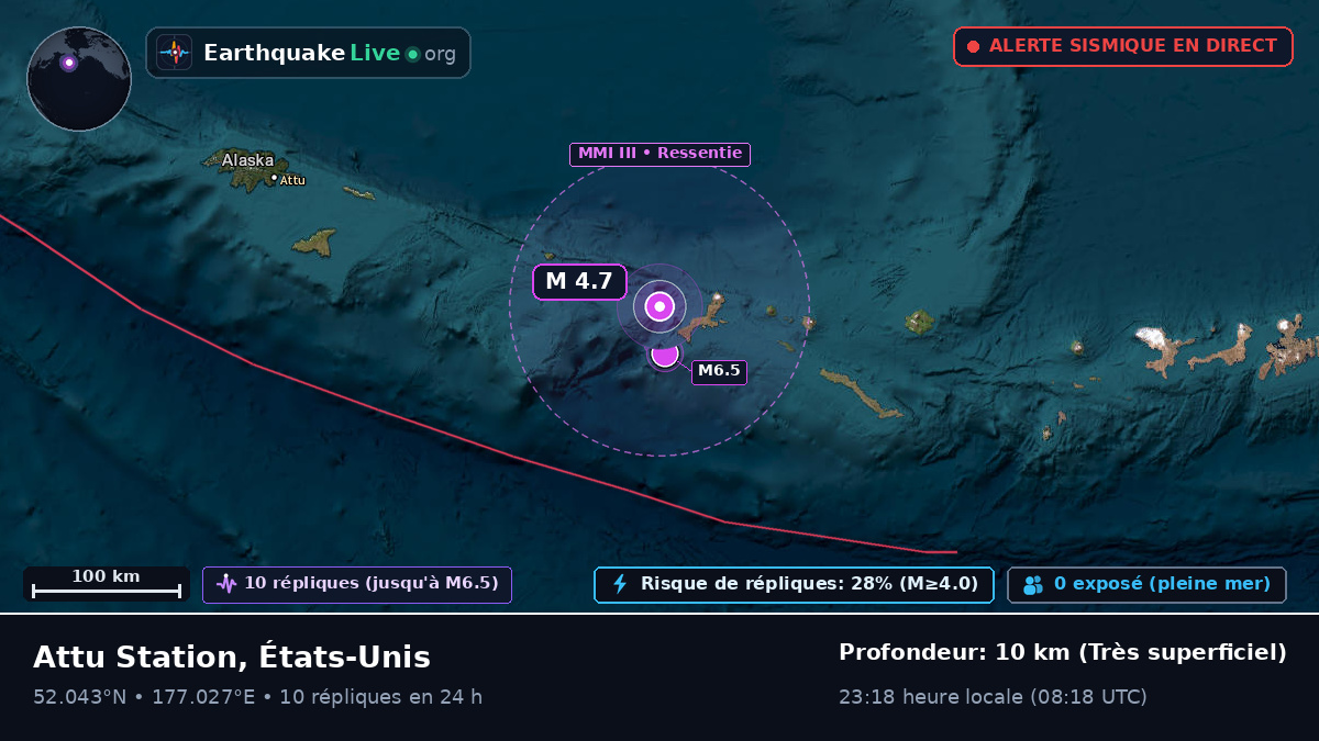 Mer de Béring (États-Unis)