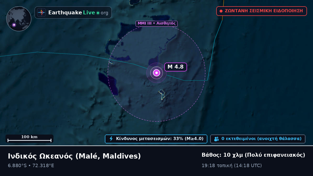 Ινδικός Ωκεανός (Maldives)