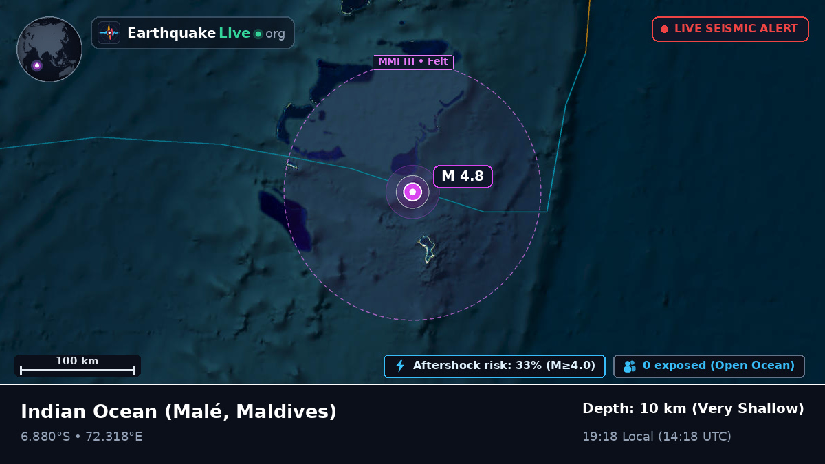 Indian Ocean (Maldives)