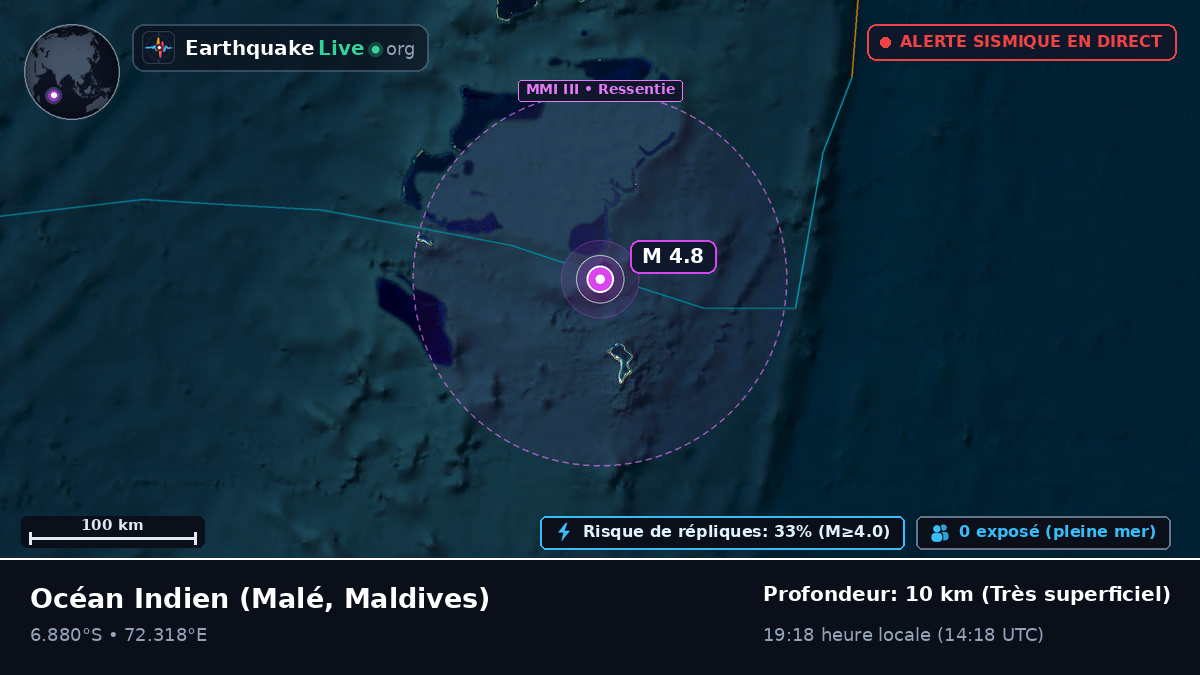 Océan Indien (Maldives)