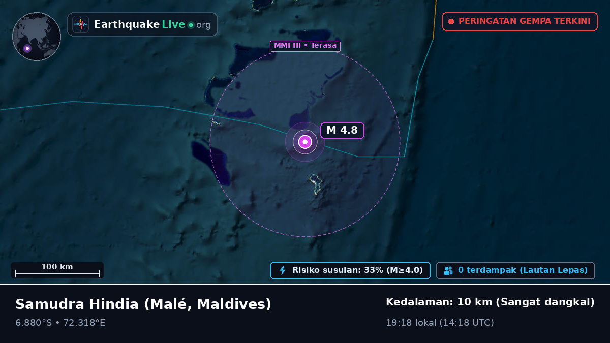 Samudra Hindia (Maldives)