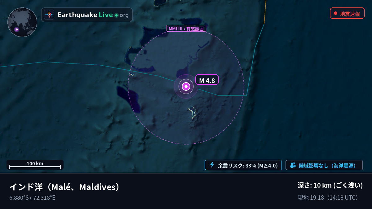 インド洋 (Maldives)