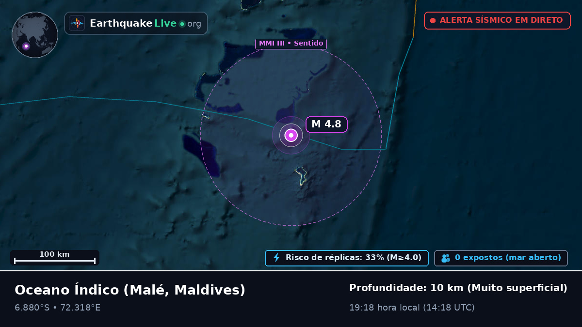 Oceano Índico (Maldives)