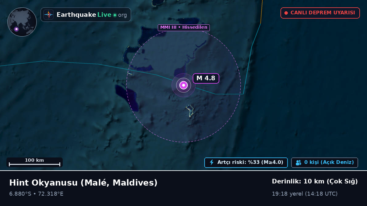Hint Okyanusu (Maldives)