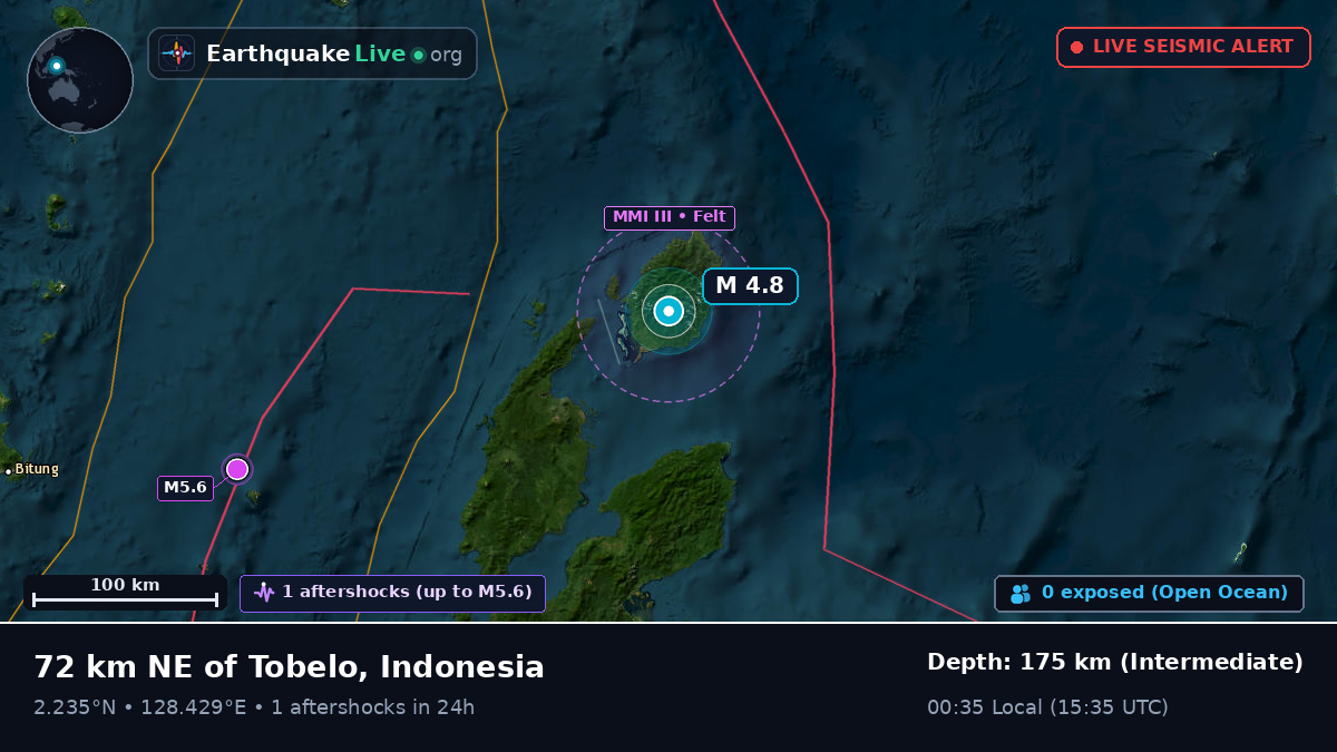 Molucca Sea (Indonesia)