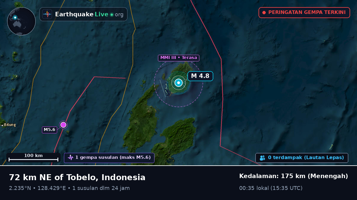 Laut Maluku (Indonesia)
