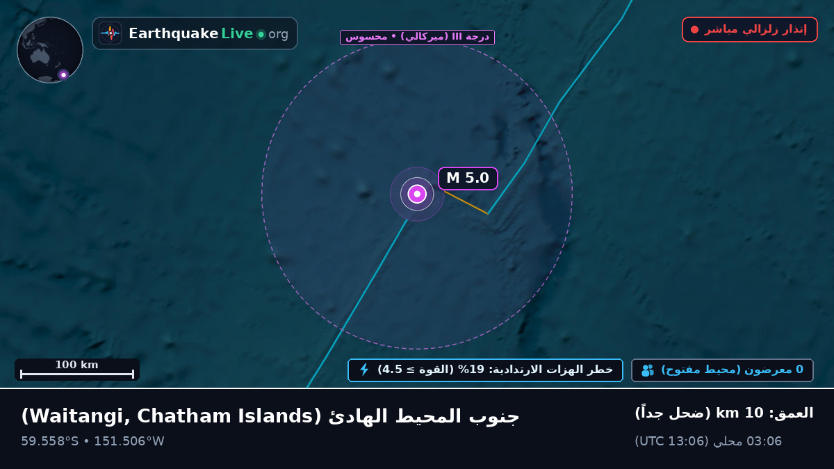 جنوب المحيط الهادئ (Chatham Islands)