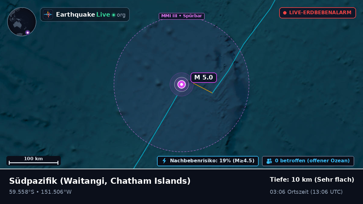 Südpazifik (Chatham Islands)
