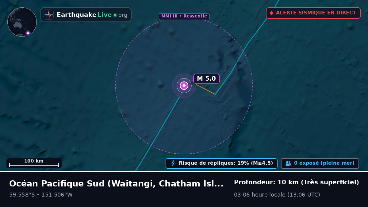 Océan Pacifique Sud (Chatham Islands)