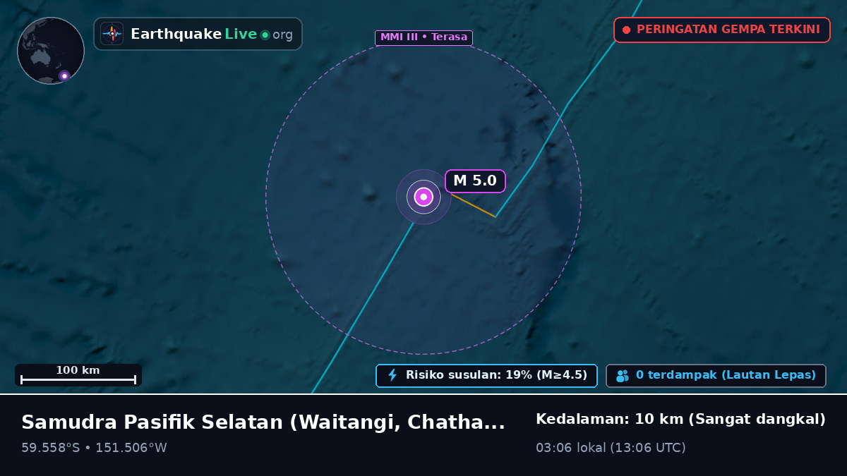 Samudra Pasifik Selatan (Chatham Islands)