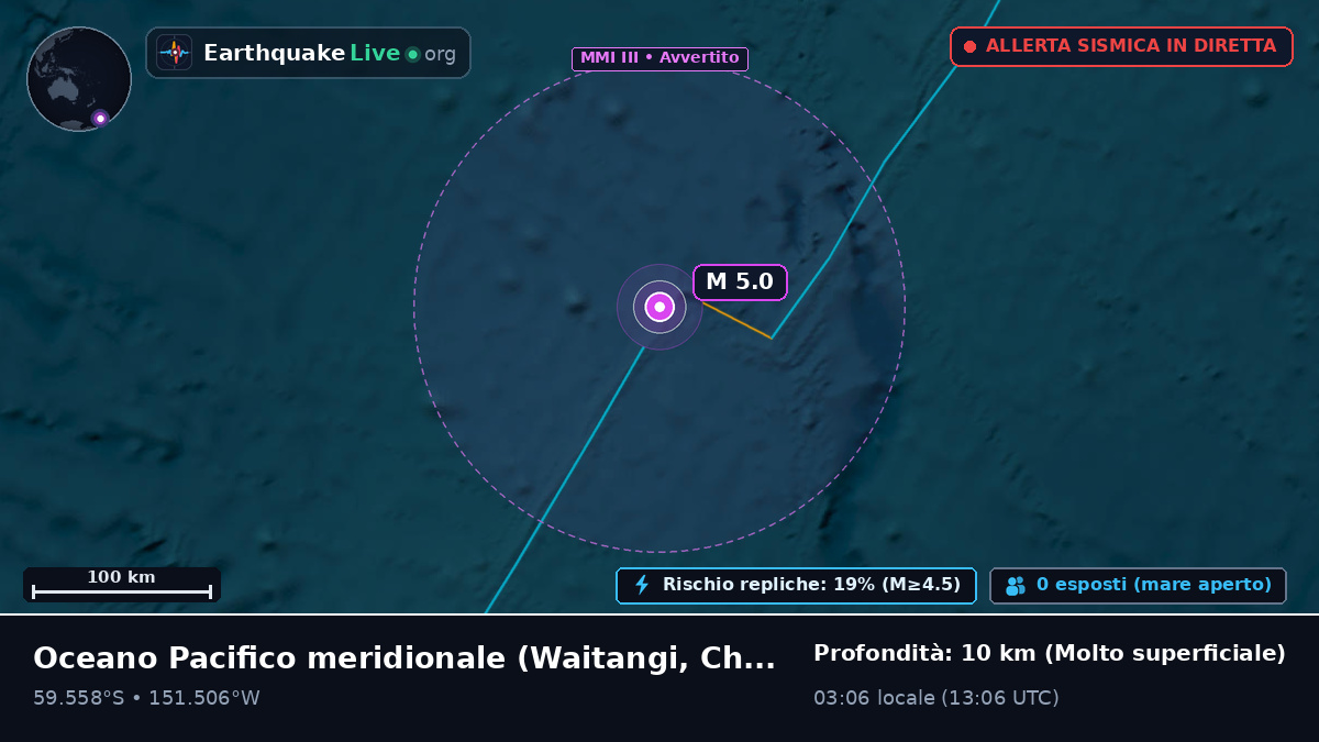 Oceano Pacifico meridionale (Chatham Islands)