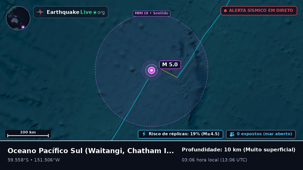 Oceano Pacífico Sul (Chatham Islands)