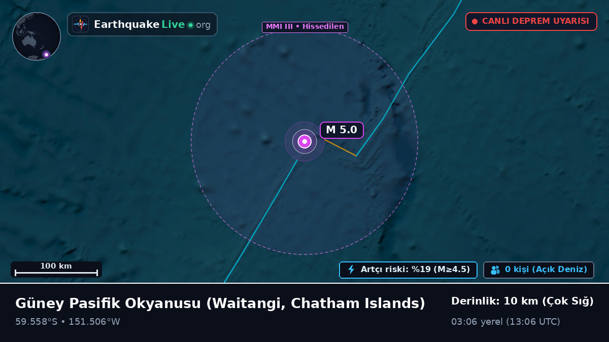 Güney Pasifik Okyanusu (Chatham Islands)
