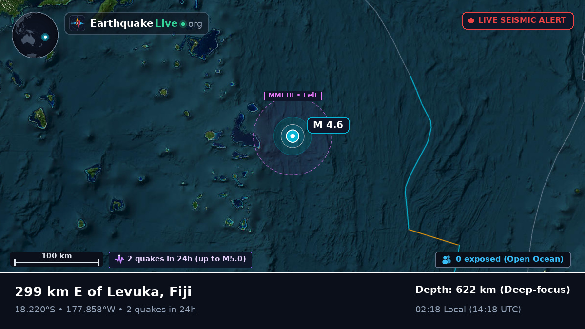 South Pacific Ocean (Fiji)